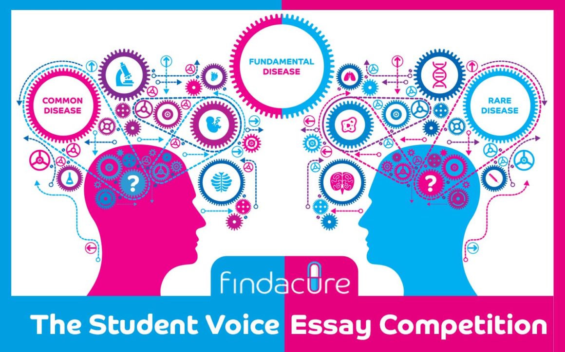 199-Blog-Essay-competition-logo-final Dual Deprivation: Understanding the Psychological Burden that Coexists with the Physical Struggles in Individuals with Rare Diseases and their Caregivers